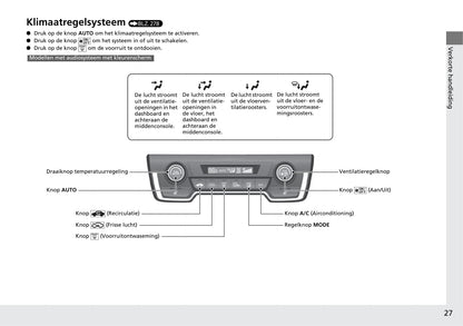 2018-2019 Honda CR-V Hybrid Owner's Manual | Dutch