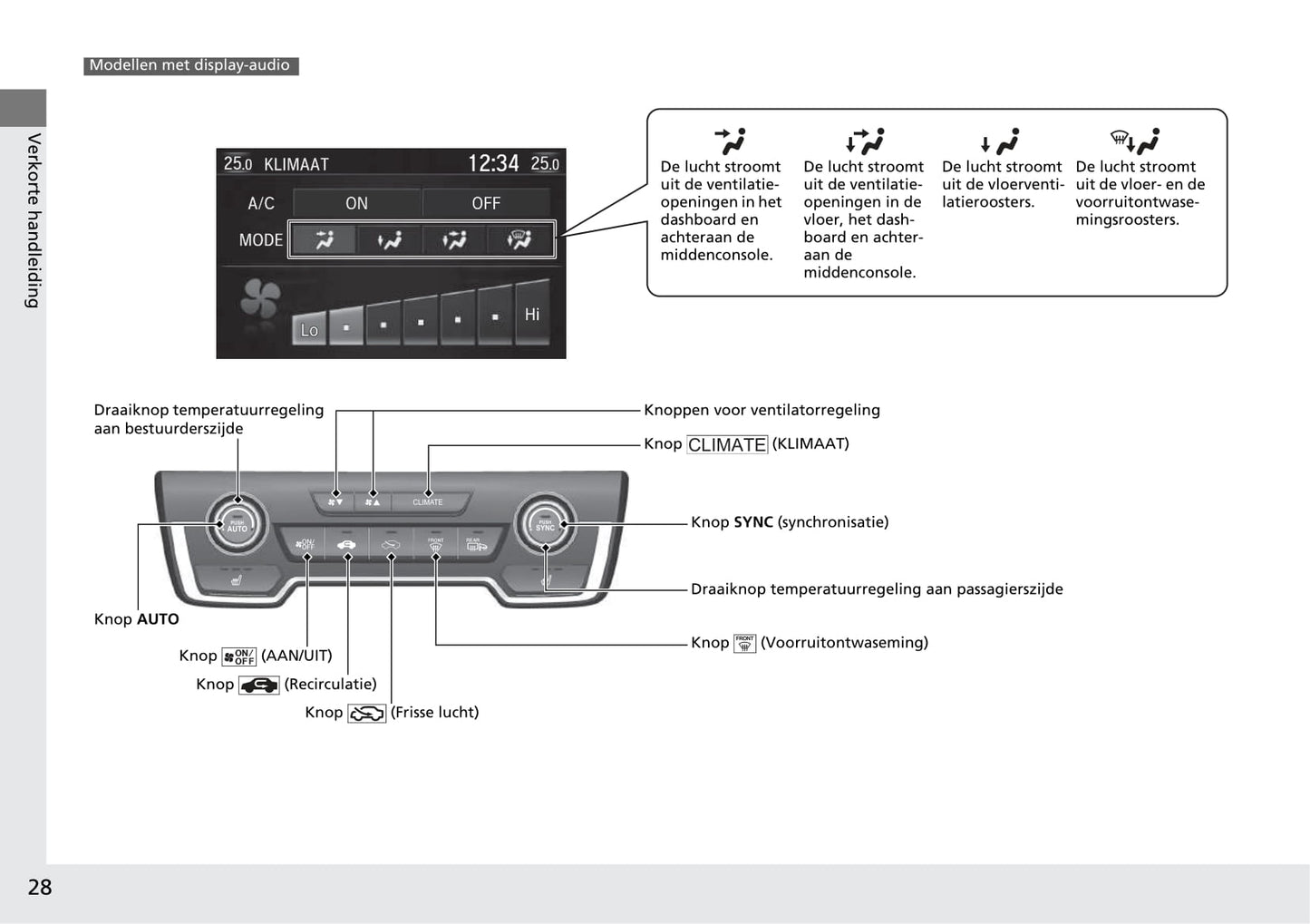 2018-2019 Honda CR-V Hybrid Owner's Manual | Dutch