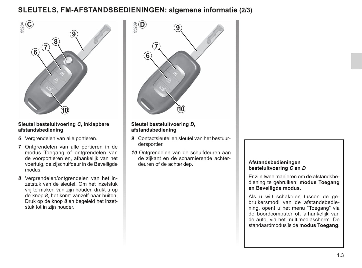 2022-2023 Renault Trafic Owner's Manual | Dutch