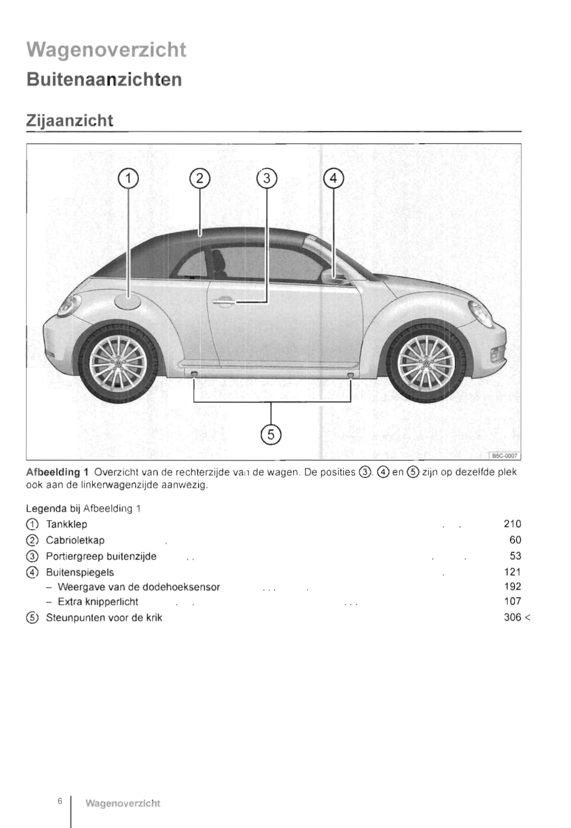 2013-2016 Volkswagen Beetle Cabrio Owner's Manual | Dutch