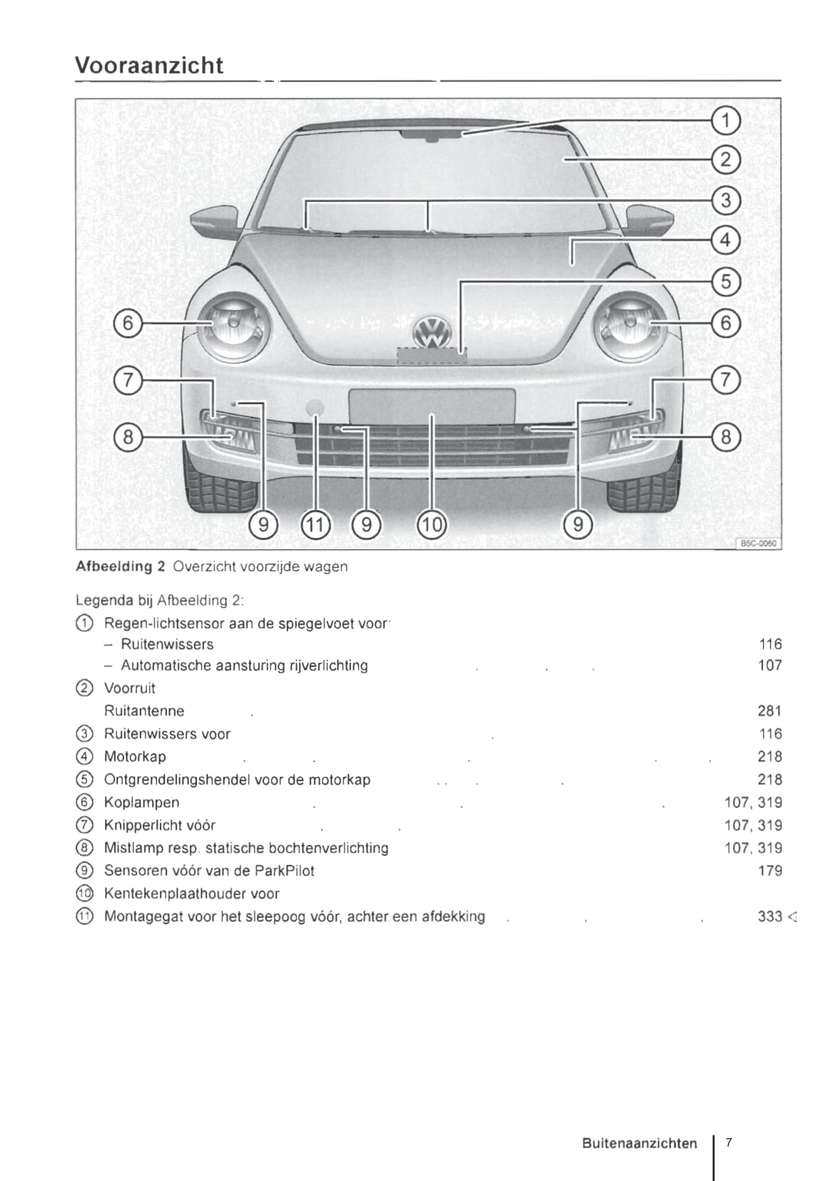 2013-2016 Volkswagen Beetle Cabrio Owner's Manual | Dutch