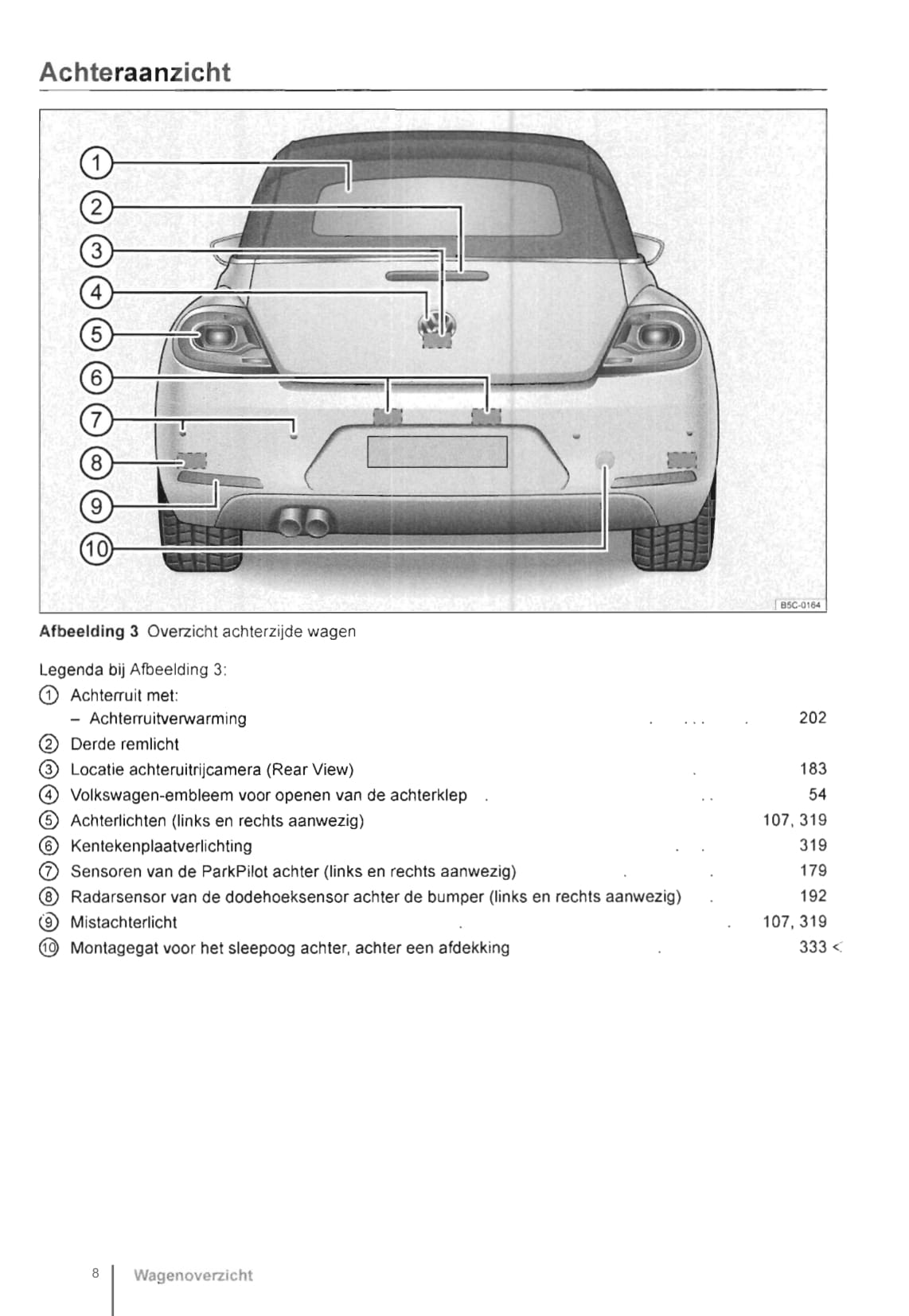 2013-2016 Volkswagen Beetle Cabrio Owner's Manual | Dutch