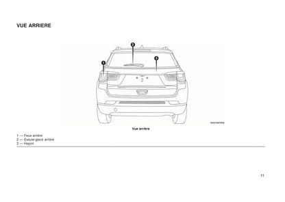 2017-2018 Jeep Compass Gebruikershandleiding | Frans