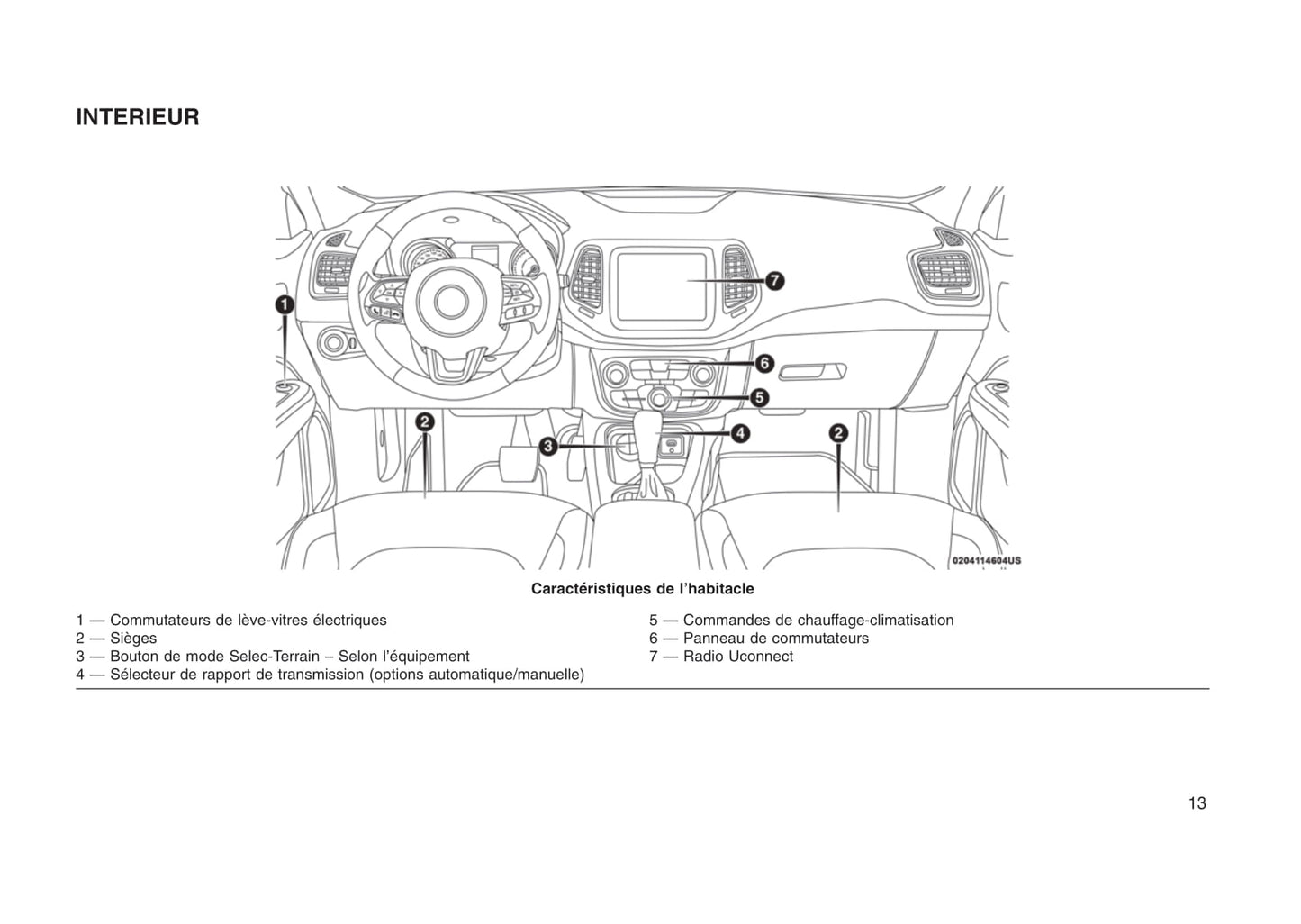 2017-2018 Jeep Compass Gebruikershandleiding | Frans