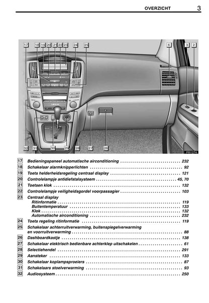 2008-2009 Lexus RX 400h Gebruikershandleiding | Nederlands