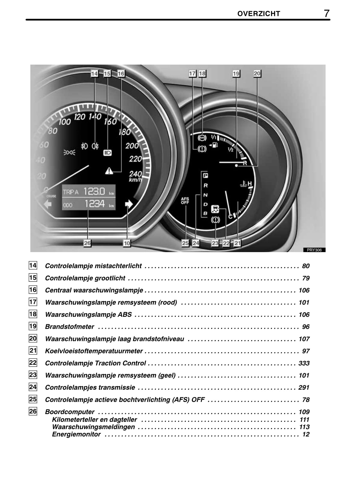 2008-2009 Lexus RX 400h Gebruikershandleiding | Nederlands