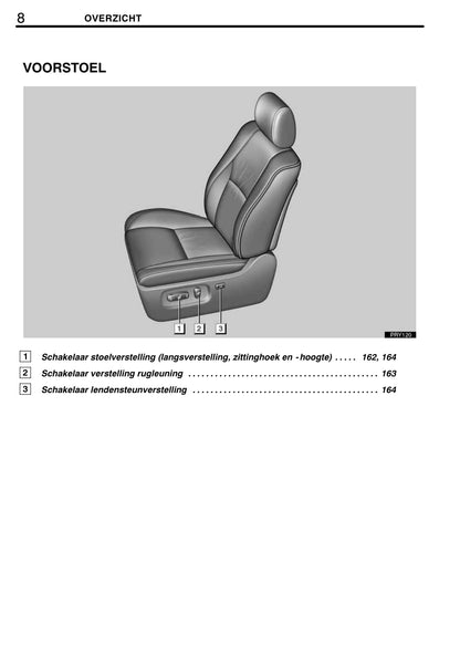 2008-2009 Lexus RX 400h Gebruikershandleiding | Nederlands