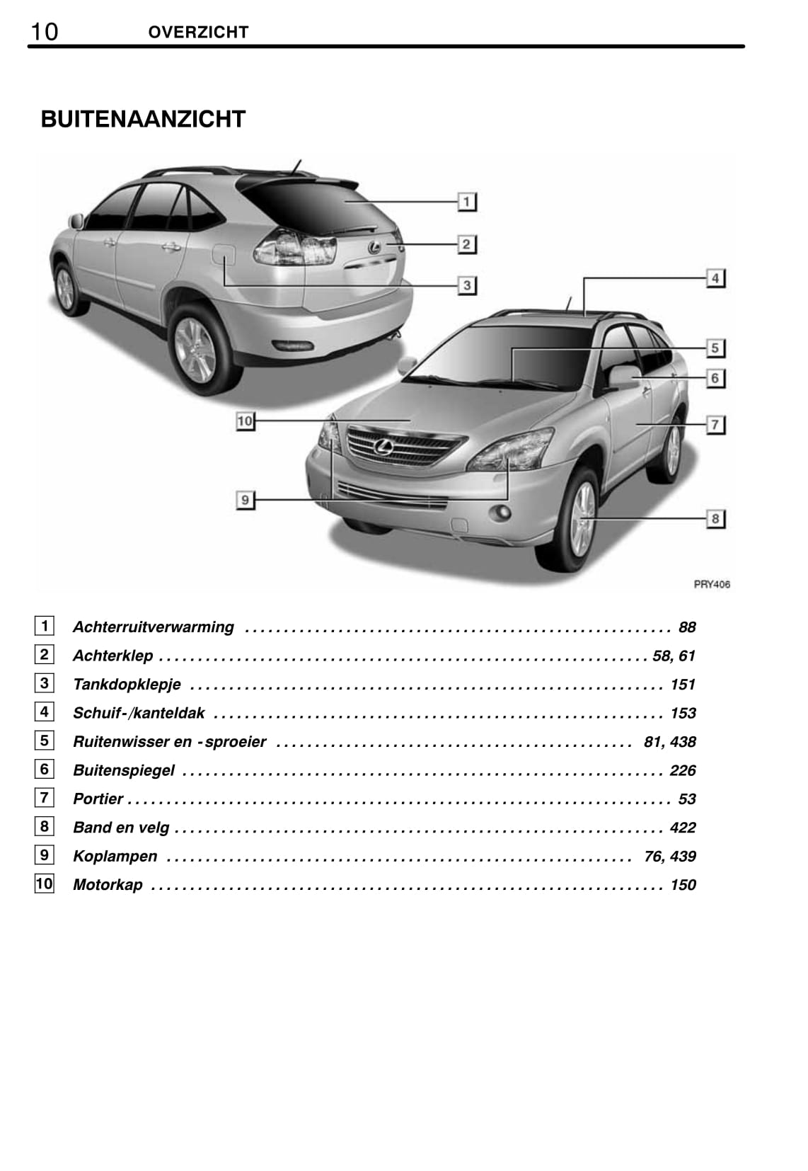 2008-2009 Lexus RX 400h Gebruikershandleiding | Nederlands