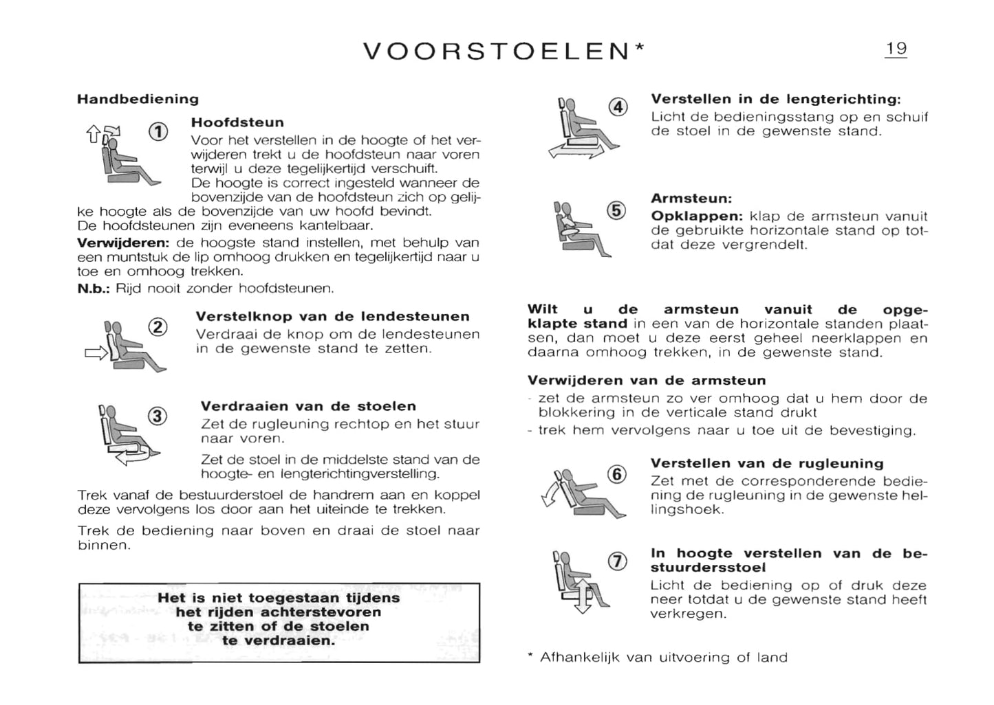 2001-2002 Citroën Saxo Gebruikershandleiding | Nederlands