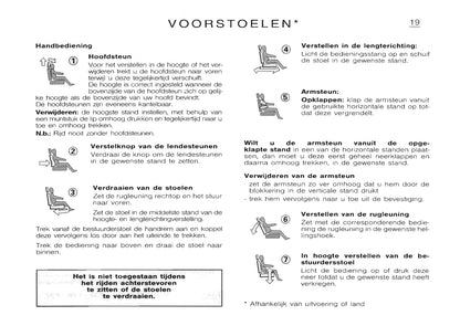 2001-2002 Citroën Saxo Gebruikershandleiding | Nederlands