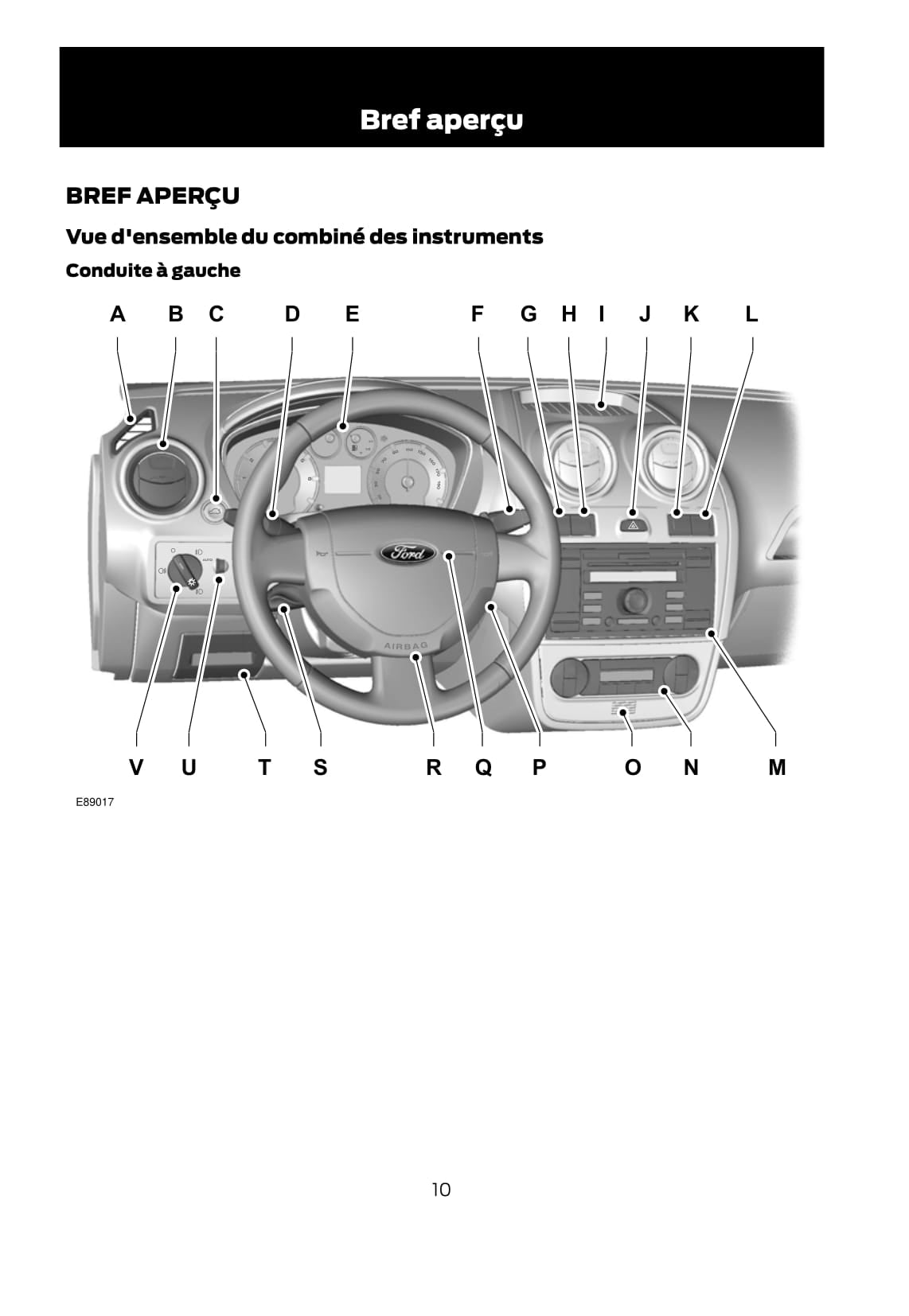 2011-2012 Ford Fusion Gebruikershandleiding | Frans