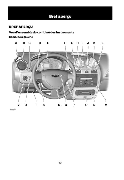 2011-2012 Ford Fusion Gebruikershandleiding | Frans