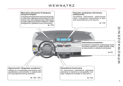 2011-2013 Citroën C4 Picasso/Grand C4 Picasso Gebruikershandleiding | Pools