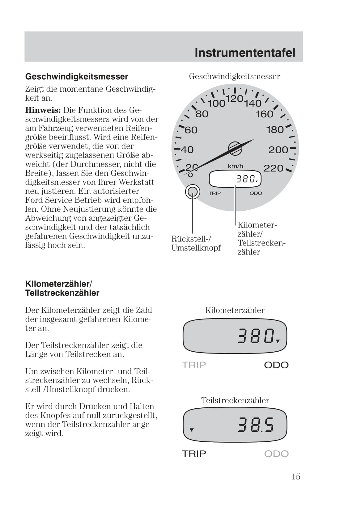 2003-2006 Ford StreetKa Owner's Manual | German