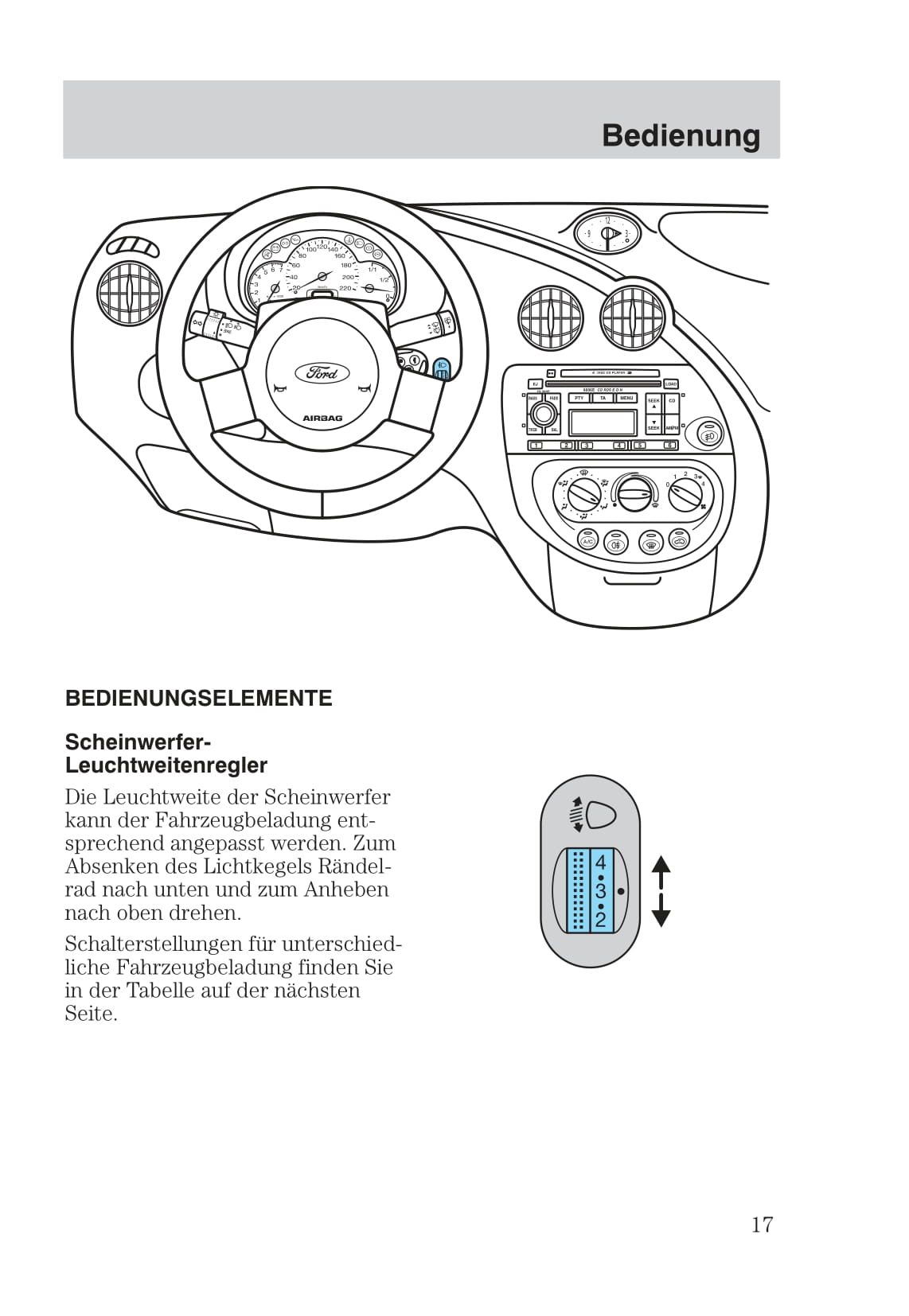 2003-2006 Ford StreetKa Owner's Manual | German