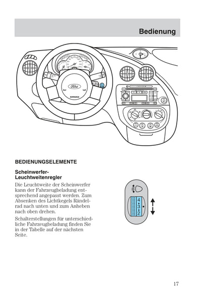 2003-2006 Ford StreetKa Owner's Manual | German