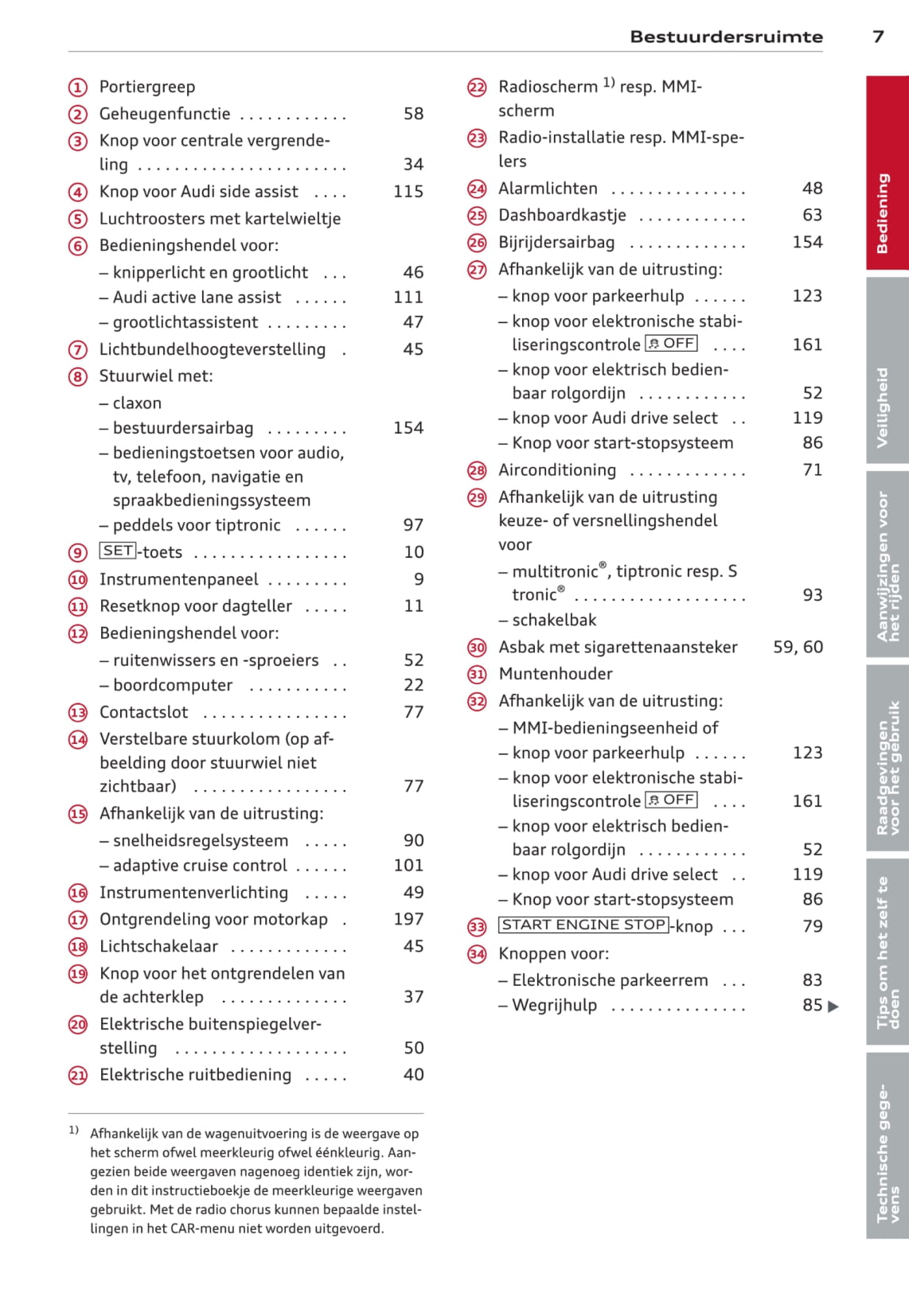 2011-2015 Audi A4/A4 Avant/A4 allroad/S4/S4 Avant Owner's Manual | Dutch