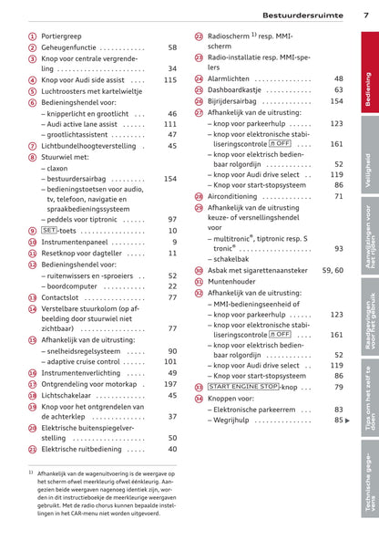 2011-2015 Audi A4/A4 Avant/A4 allroad/S4/S4 Avant Owner's Manual | Dutch