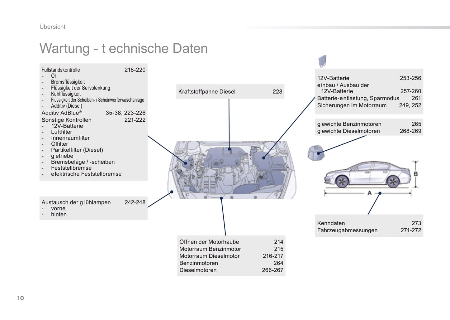 2014-2017 Peugeot 508/508 RXH Gebruikershandleiding | Duits