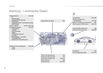 2014-2017 Peugeot 508/508 RXH Gebruikershandleiding | Duits