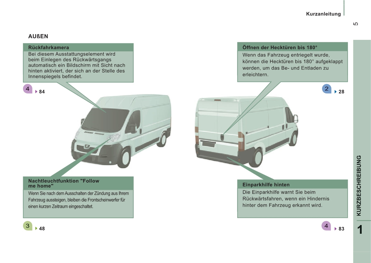 2013-2014 Peugeot Boxer Gebruikershandleiding | Duits