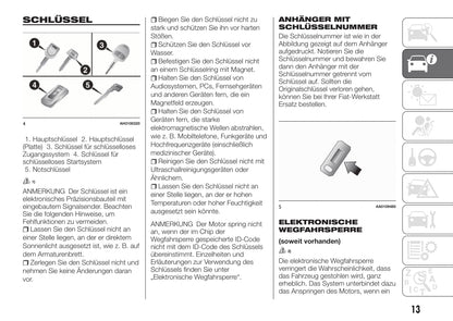 2016-2017 Fiat Fullback Gebruikershandleiding | Duits