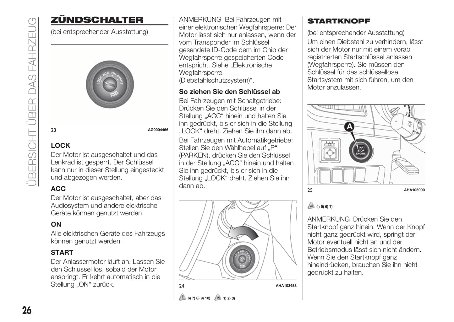 2016-2017 Fiat Fullback Gebruikershandleiding | Duits