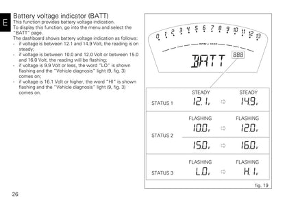 2009-2011 Ducati Superbike Owner's Manual | English