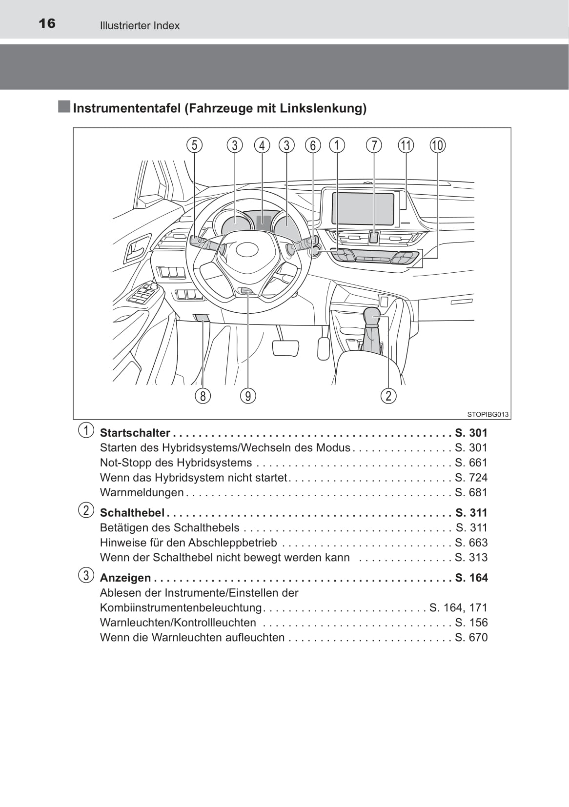 2019-2020 Toyota C-HR Hybrid Owner's Manual | German