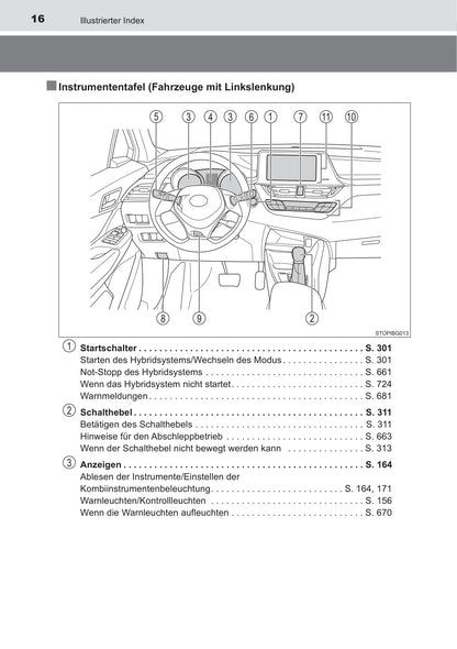 2019-2020 Toyota C-HR Hybrid Owner's Manual | German