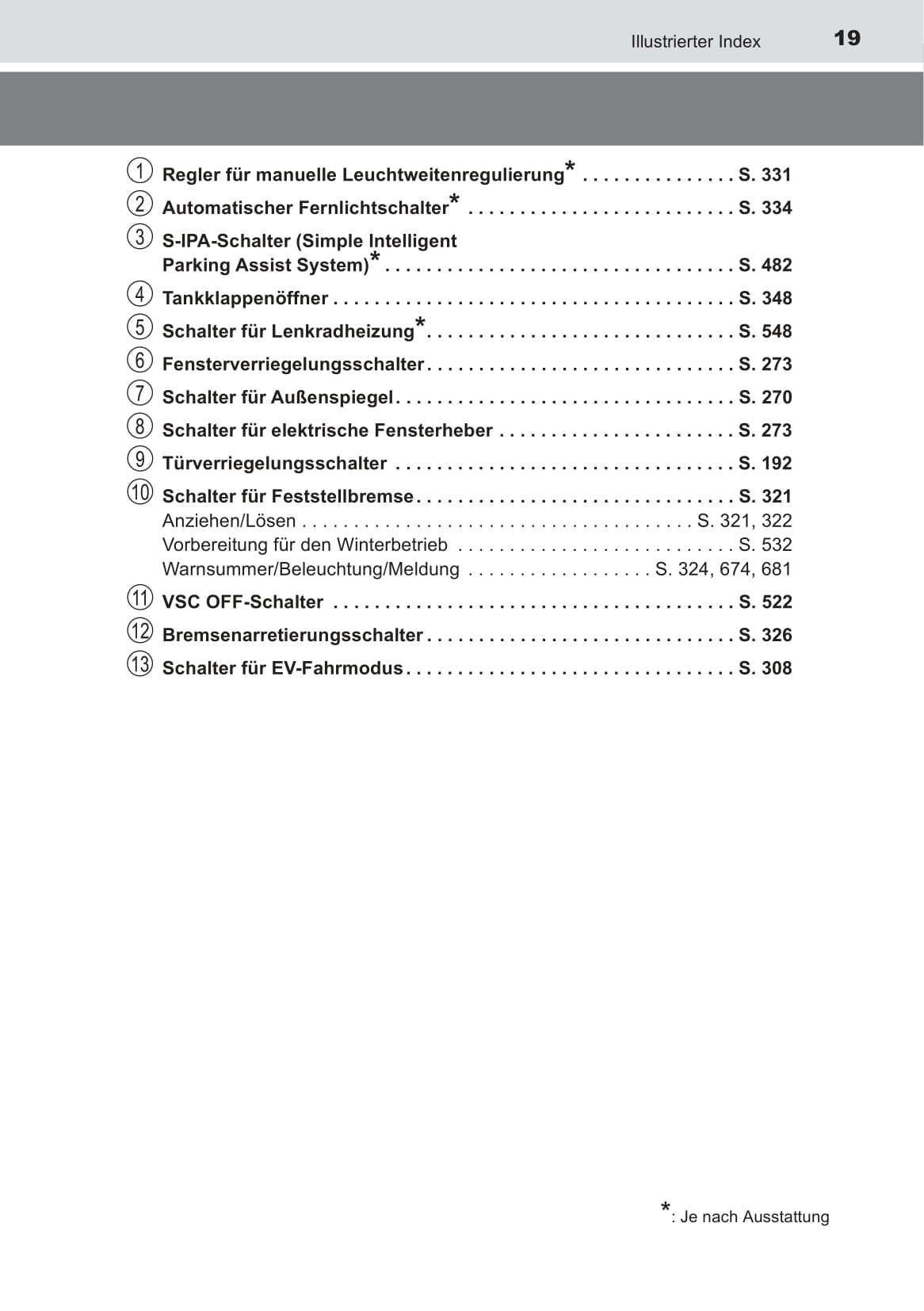 2019-2020 Toyota C-HR Hybrid Owner's Manual | German