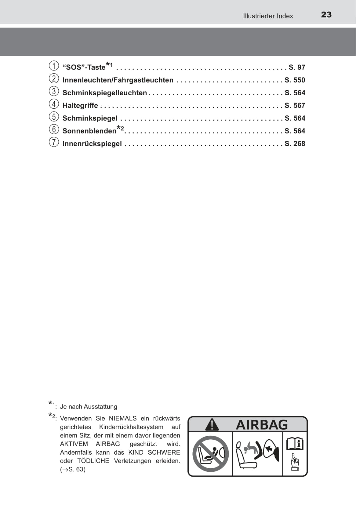 2019-2020 Toyota C-HR Hybrid Owner's Manual | German