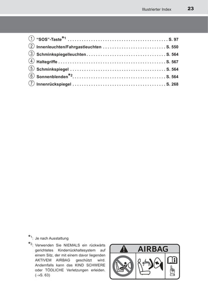 2019-2020 Toyota C-HR Hybrid Owner's Manual | German