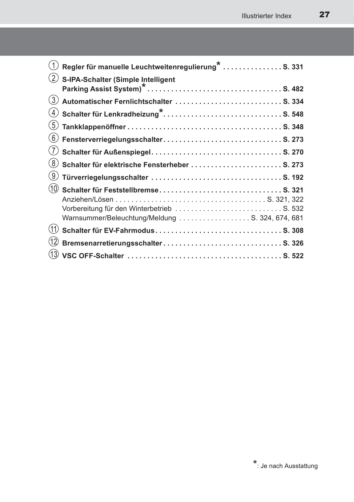 2019-2020 Toyota C-HR Hybrid Owner's Manual | German