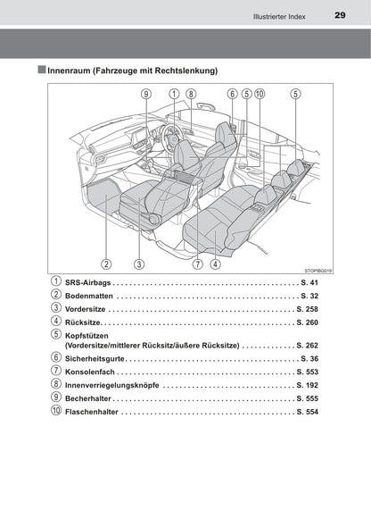 2019-2020 Toyota C-HR Hybrid Owner's Manual | German