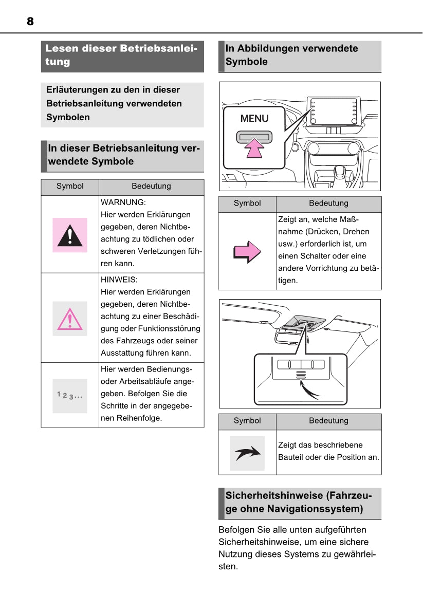 Toyota Rav4 Navigation / Multimediasysteem Bedienungsanleitung 2019 - 2023