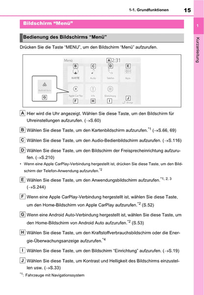 Toyota Rav4 Navigation / Multimediasysteem Bedienungsanleitung 2019 - 2023