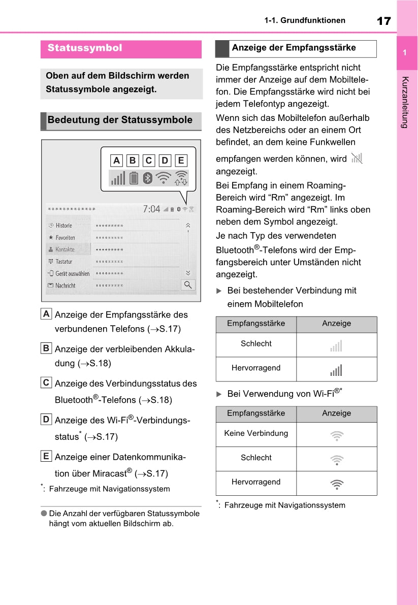 Toyota Rav4 Navigation / Multimediasysteem Bedienungsanleitung 2019 - 2023