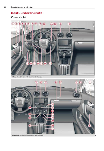 2008-2011 Audi A3 Gebruikershandleiding | Nederlands