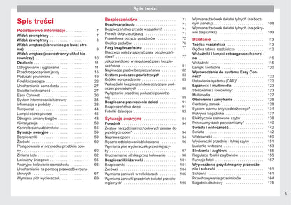 2015-2016 Seat Leon Owner's Manual | Polish