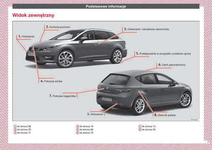 2015-2016 Seat Leon Owner's Manual | Polish