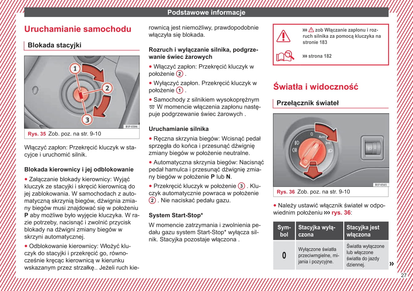 2015-2016 Seat Leon Owner's Manual | Polish