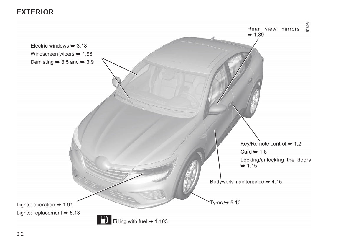 2021-2022 Renault Arkana/Mégane Conquest Owner's Manual | English