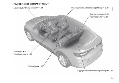 2021-2022 Renault Arkana/Mégane Conquest Owner's Manual | English