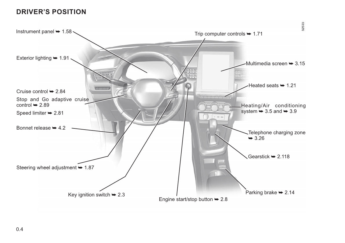 2021-2022 Renault Arkana/Mégane Conquest Owner's Manual | English