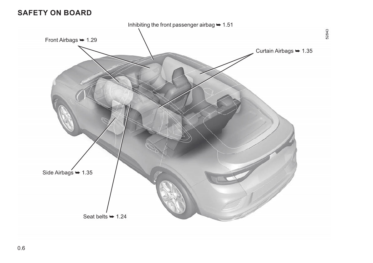 2021-2022 Renault Arkana/Mégane Conquest Owner's Manual | English