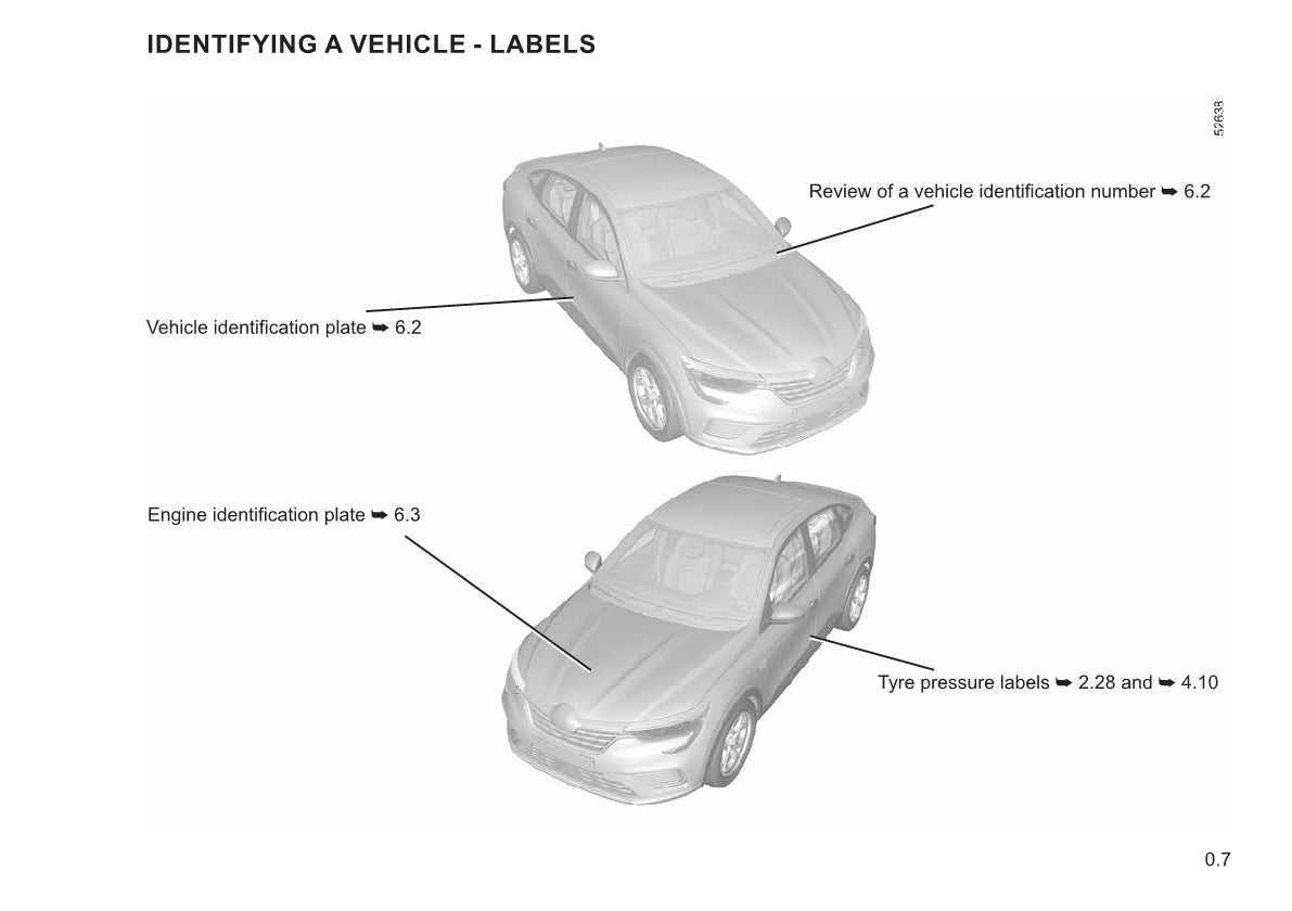 2021-2022 Renault Arkana/Mégane Conquest Owner's Manual | English