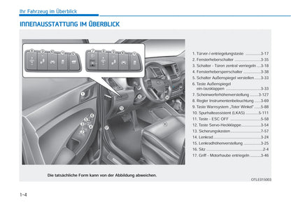 2017-2018 Hyundai Tucson Owner's Manual | German