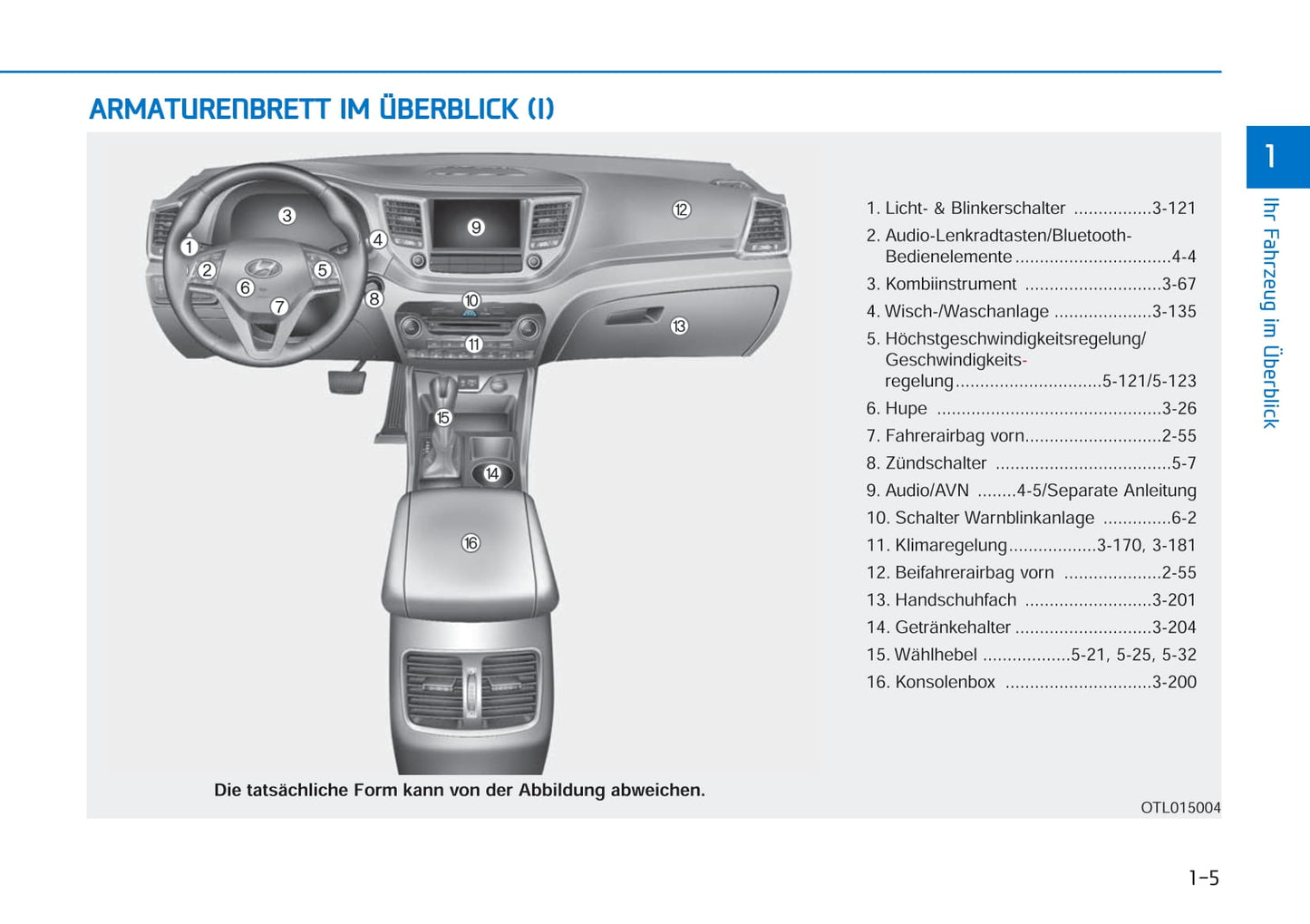 2017-2018 Hyundai Tucson Owner's Manual | German