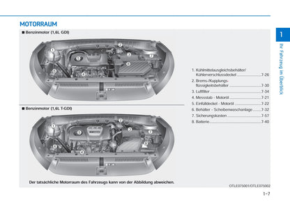 2017-2018 Hyundai Tucson Owner's Manual | German